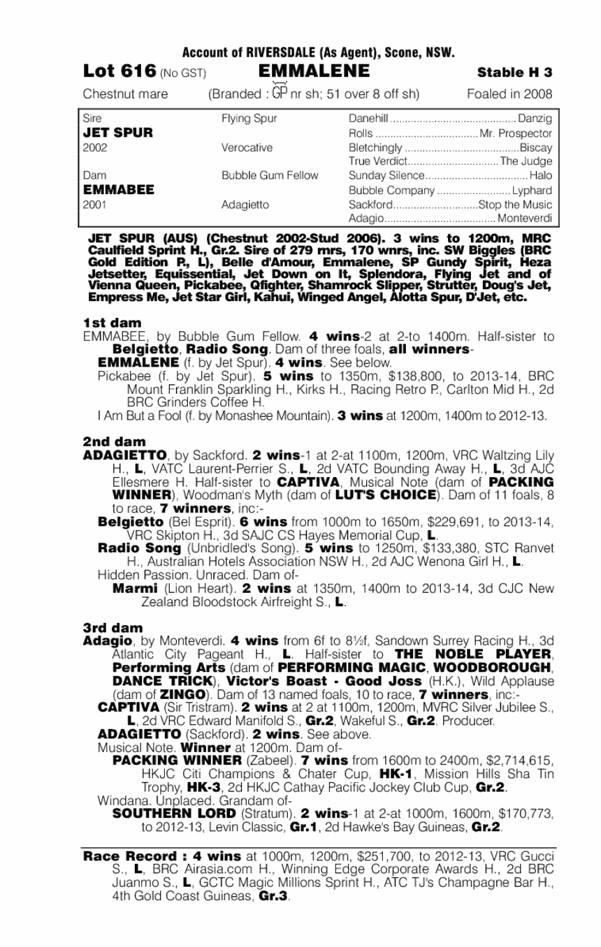 Emmalene (AUS) - pedigree