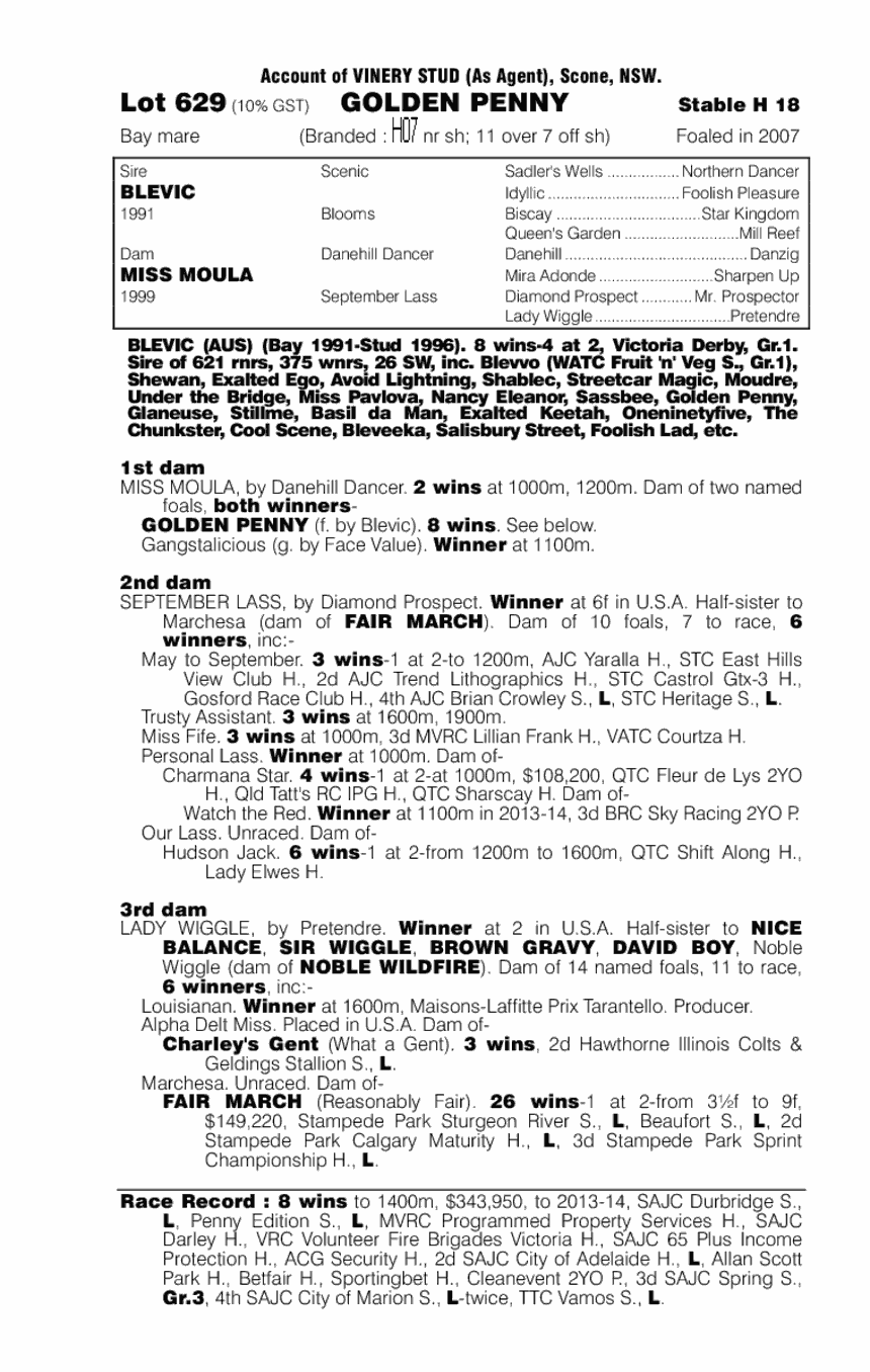 Golden Penny (AUS) - pedigree