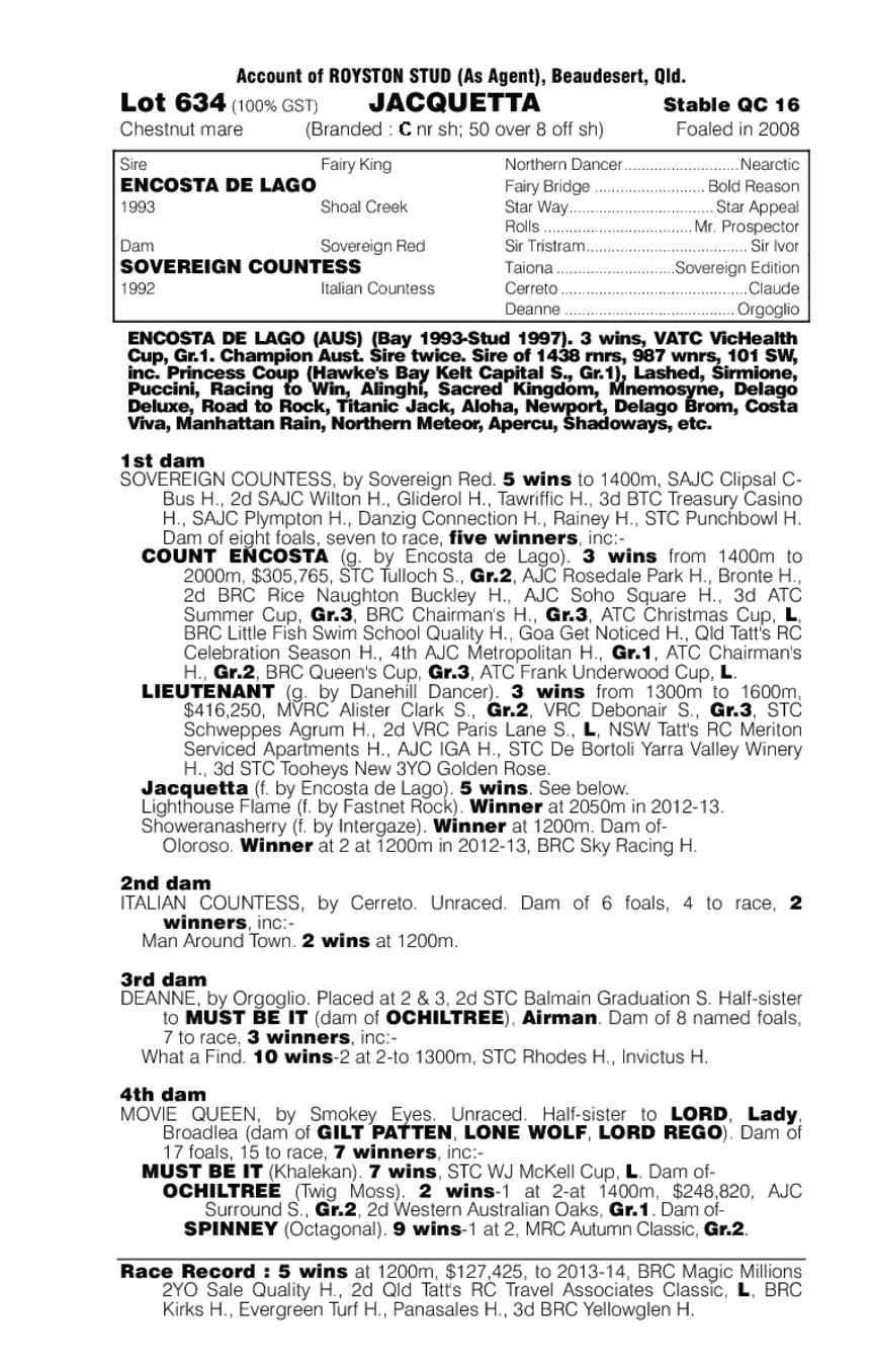 Jacquetta (AUS) - pedigree