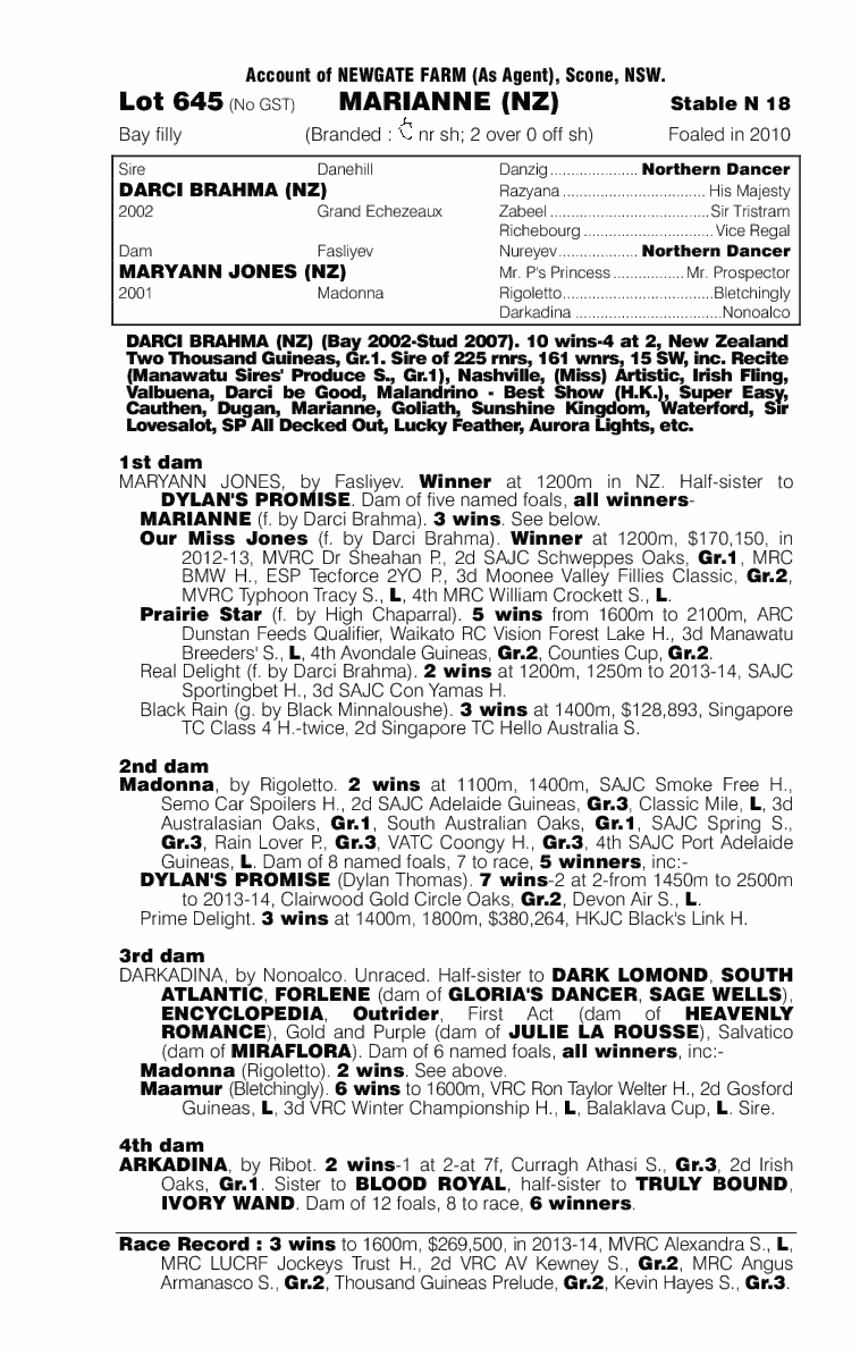 Marianne (NZ) - pedigree