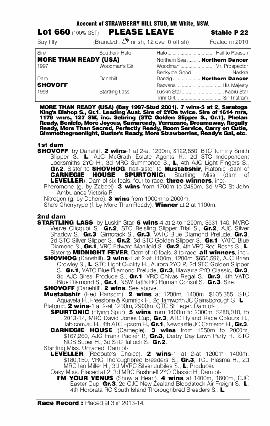 Please Leave (AUS) - pedigree