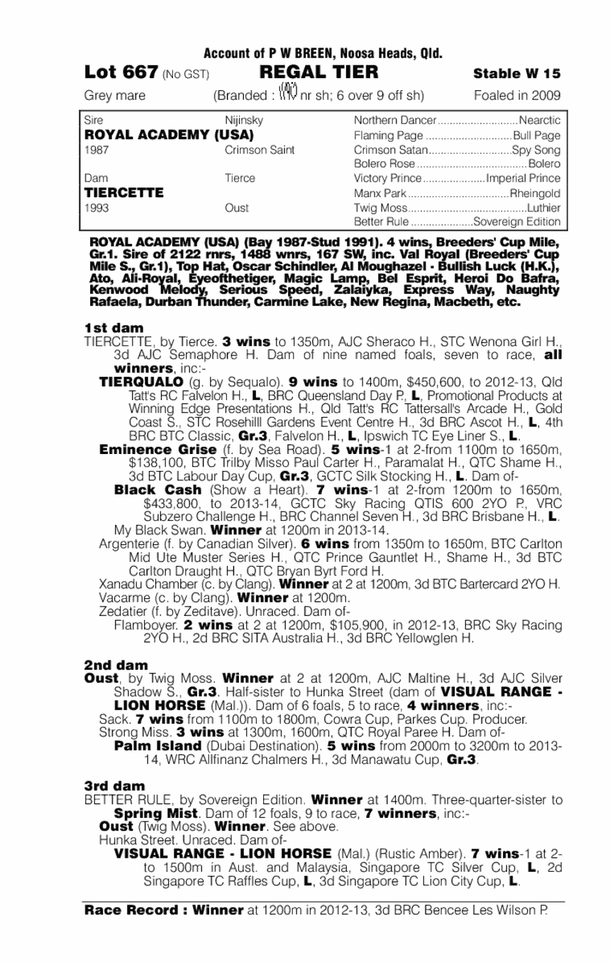 Regal Tier (AUS) - pedigree