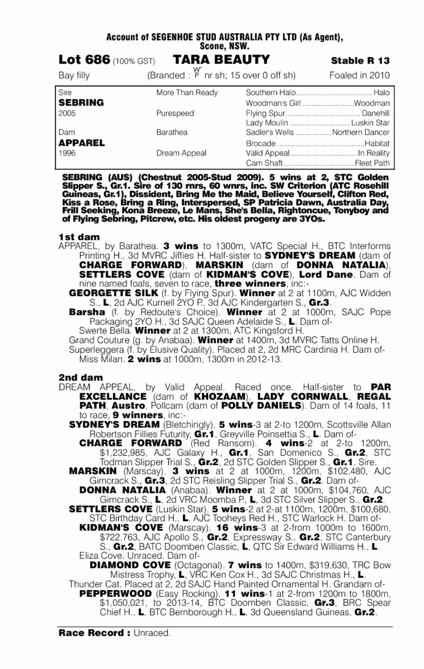 Tara Beauty (AUS) - pedigree