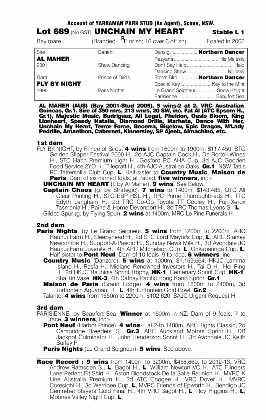 Unchain My Heart (AUS) - pedigree