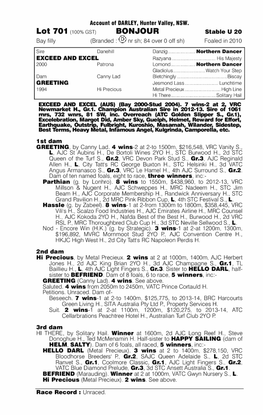 Bonjour (AUS) - pedigree