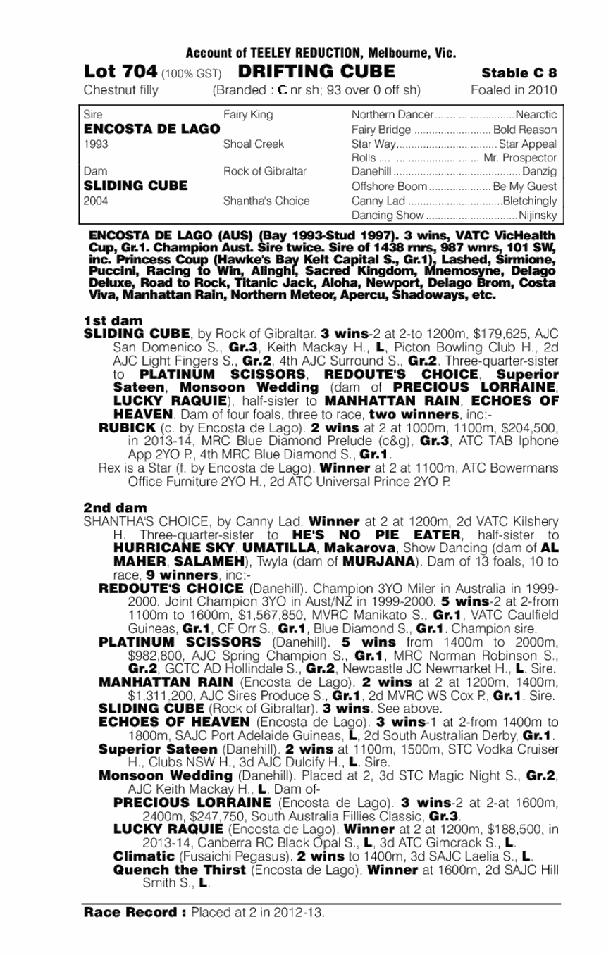 Drifting Cube (AUS) - pedigree