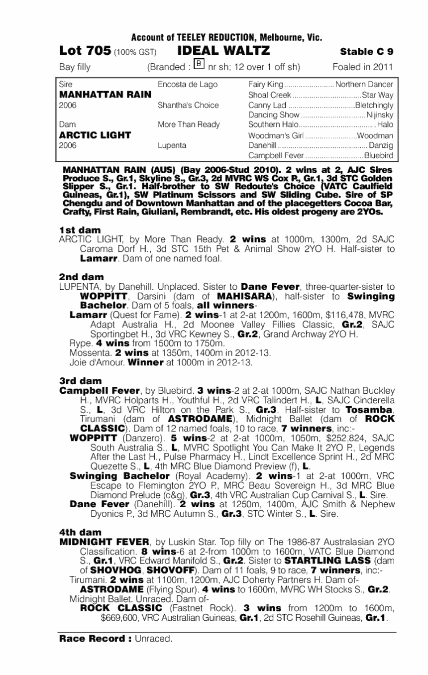 Ideal Waltz (AUS) - pedigree