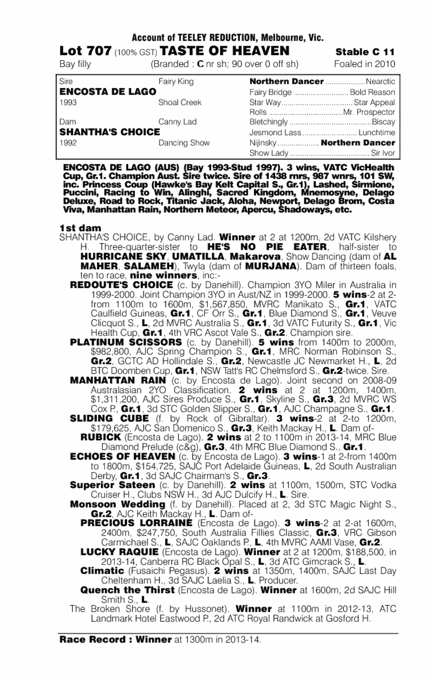 Taste of Heaven (AUS) - pedigree