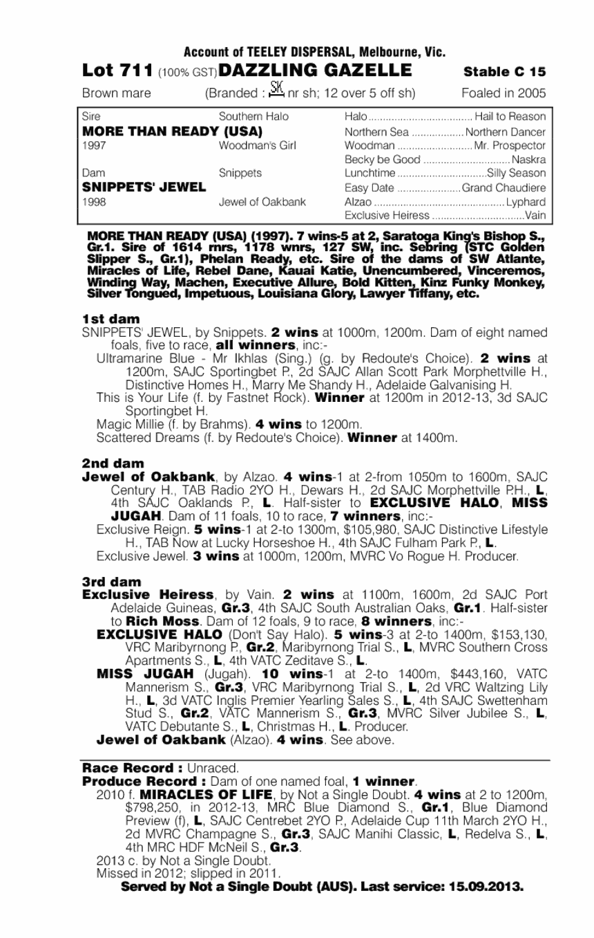 Dazzling Gazelle (AUS) - pedigree