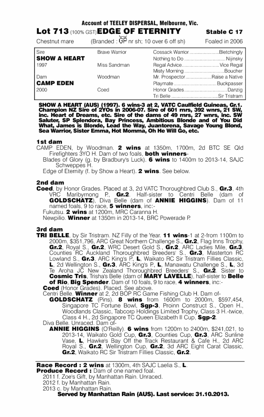 Edge of Eternity (AUS) - pedigree
