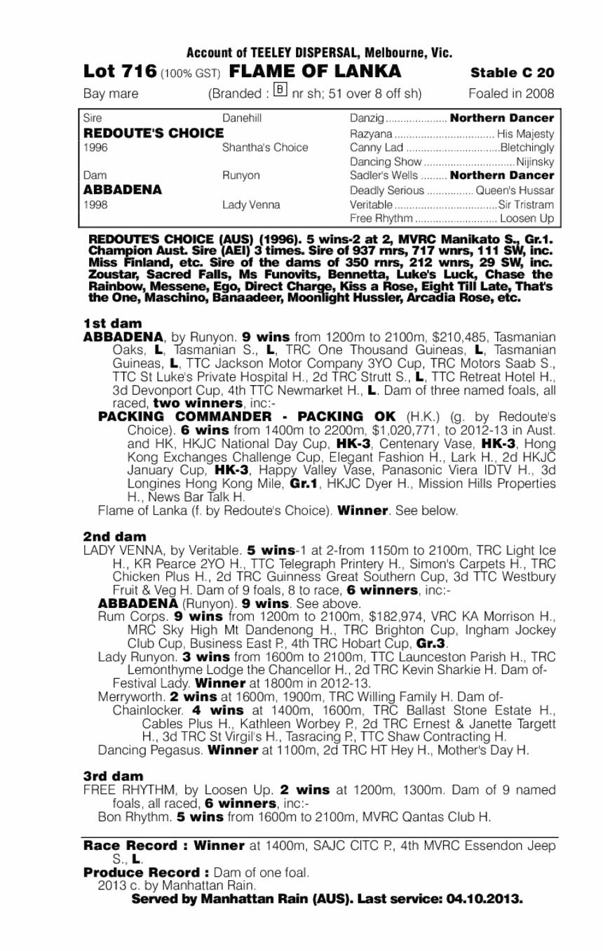 Flame of Lanka (AUS) - pedigree