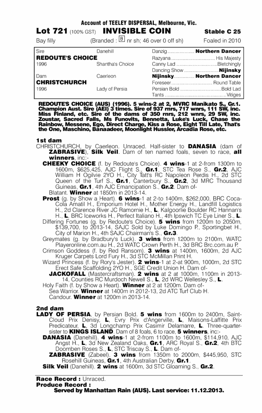 Invisible Coin (AUS) - pedigree