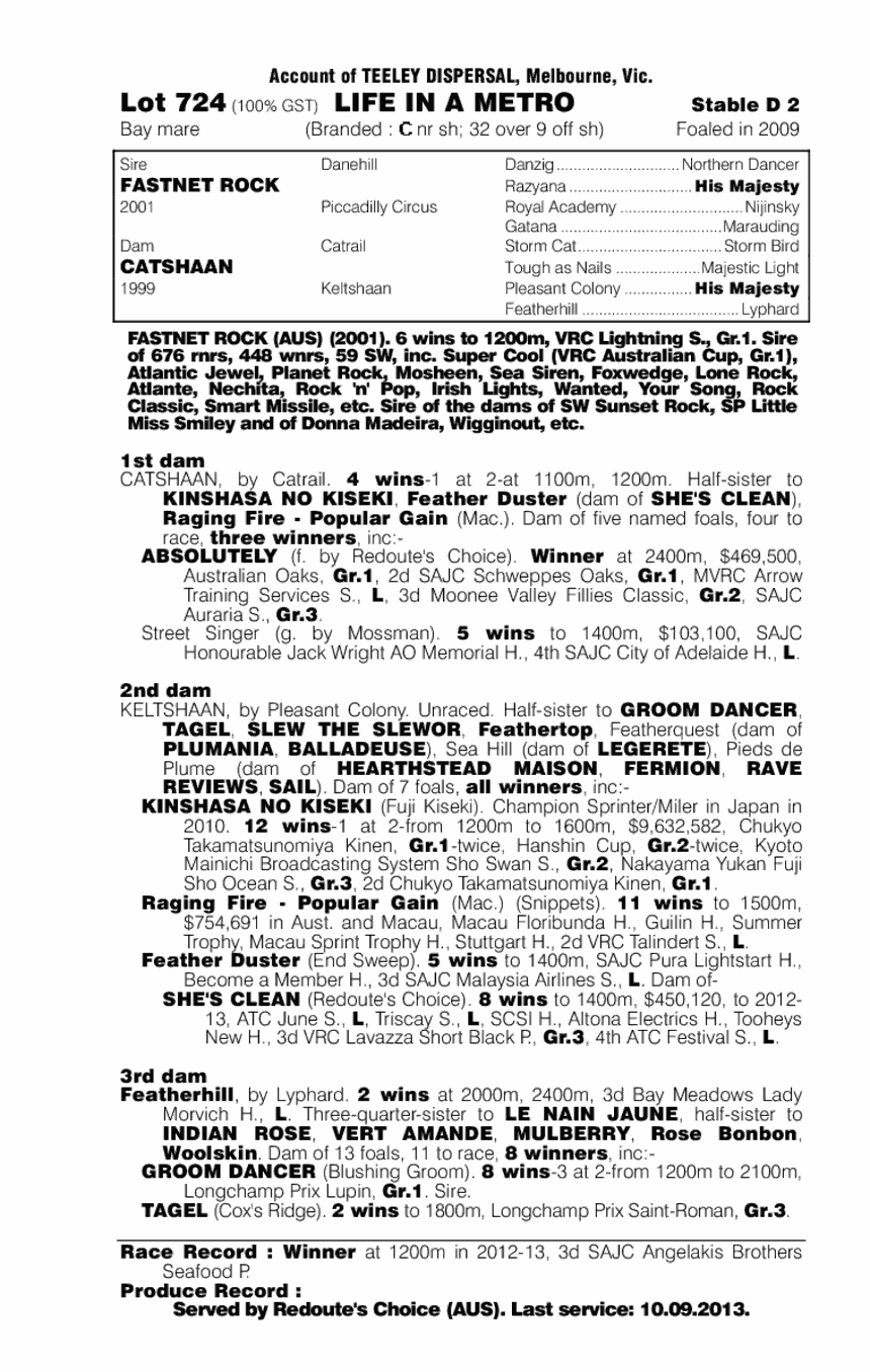 Life in a Metro (AUS) - pedigree