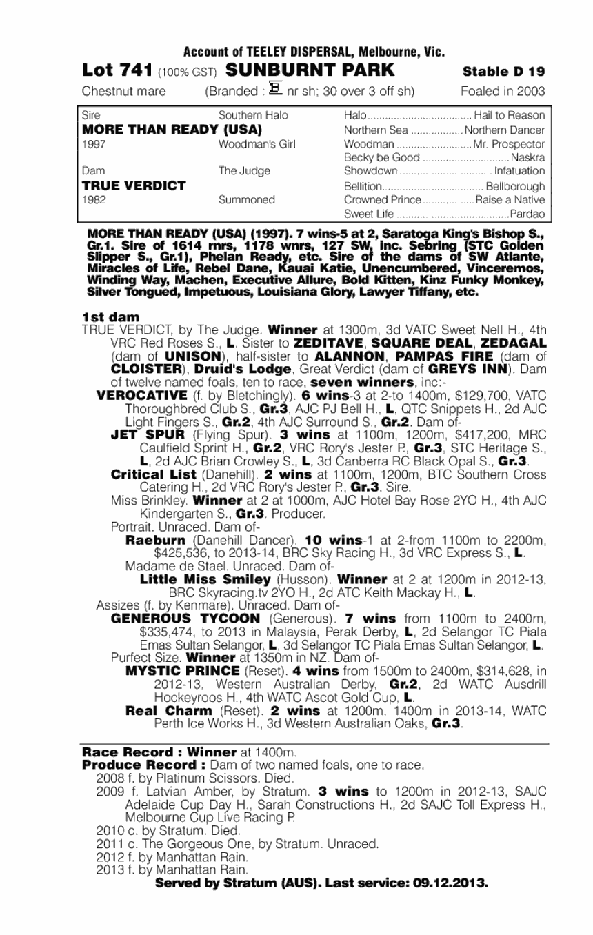 Sunburnt Park (AUS) - pedigree