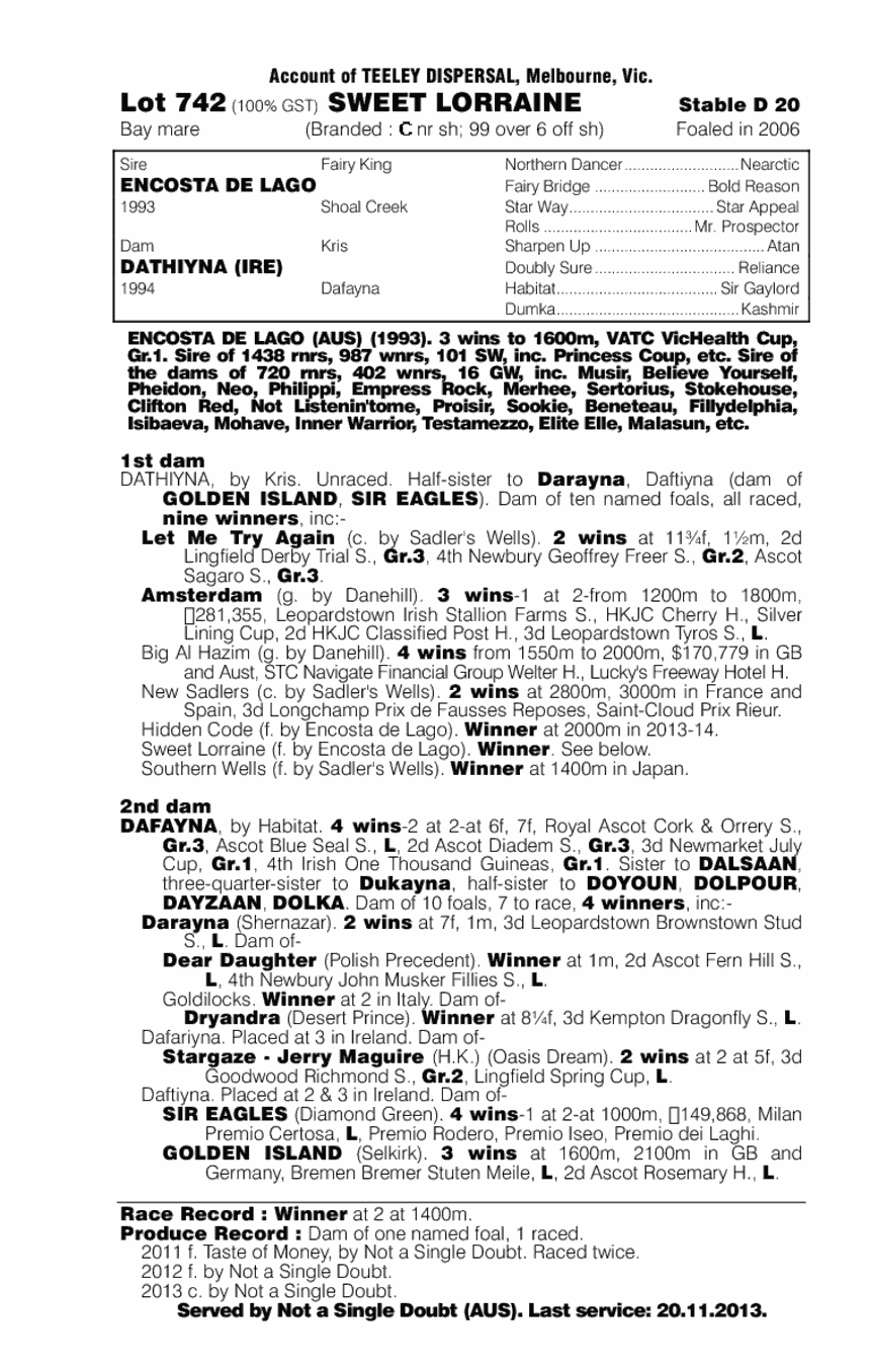 Sweet Lorraine (AUS) - pedigree