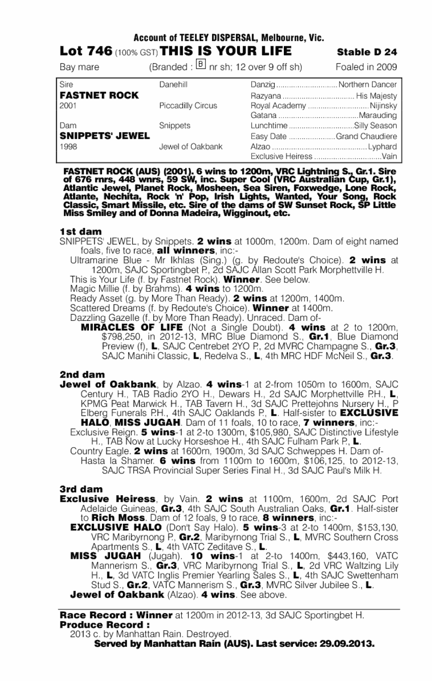 This is Your Life (AUS) - pedigree