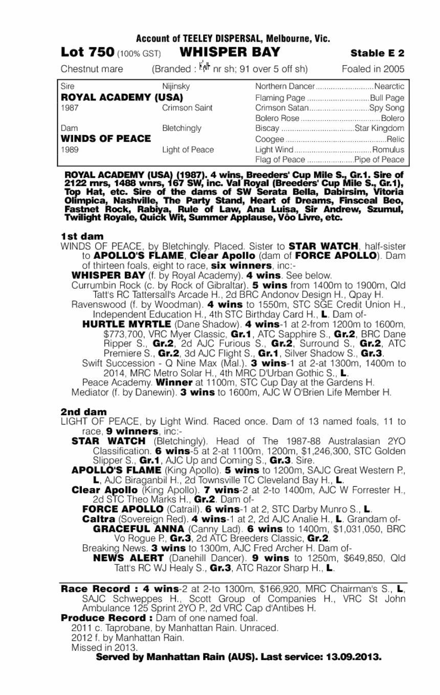 Whisper Bay (AUS) - pedigree