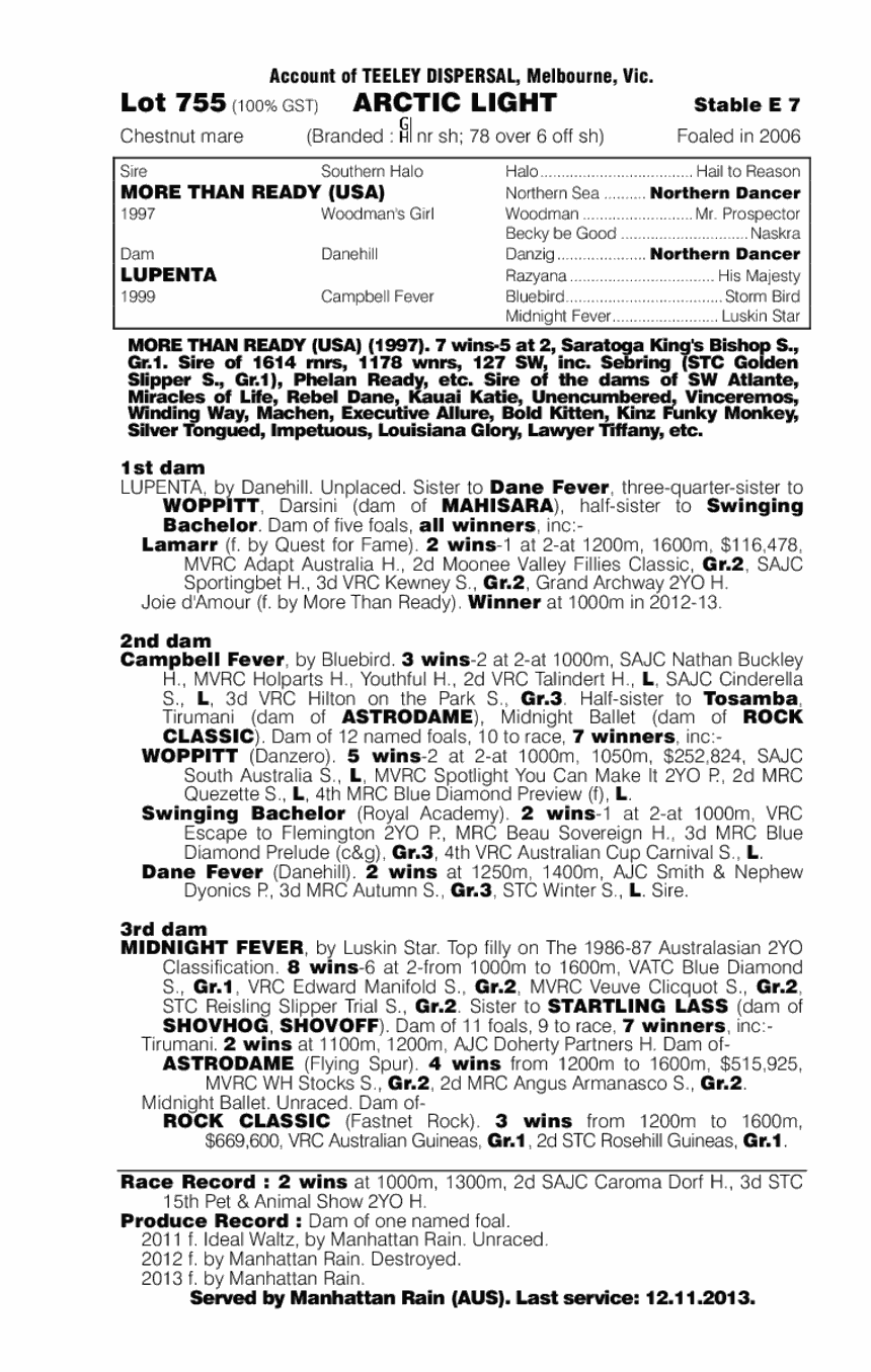 Arctic Light (AUS) - pedigree