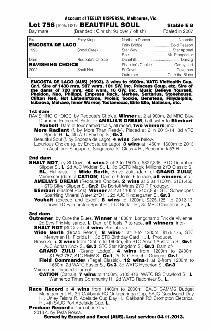 Beautiful Soul (AUS) - pedigree