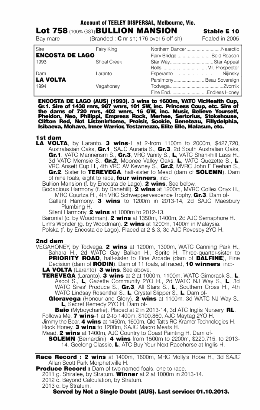 Bullion Mansion (AUS) - pedigree
