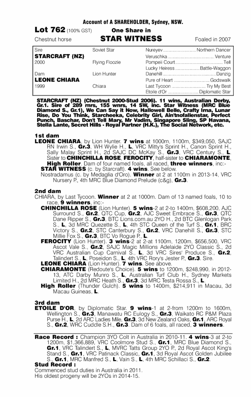 Star Witness (AUS) - pedigree