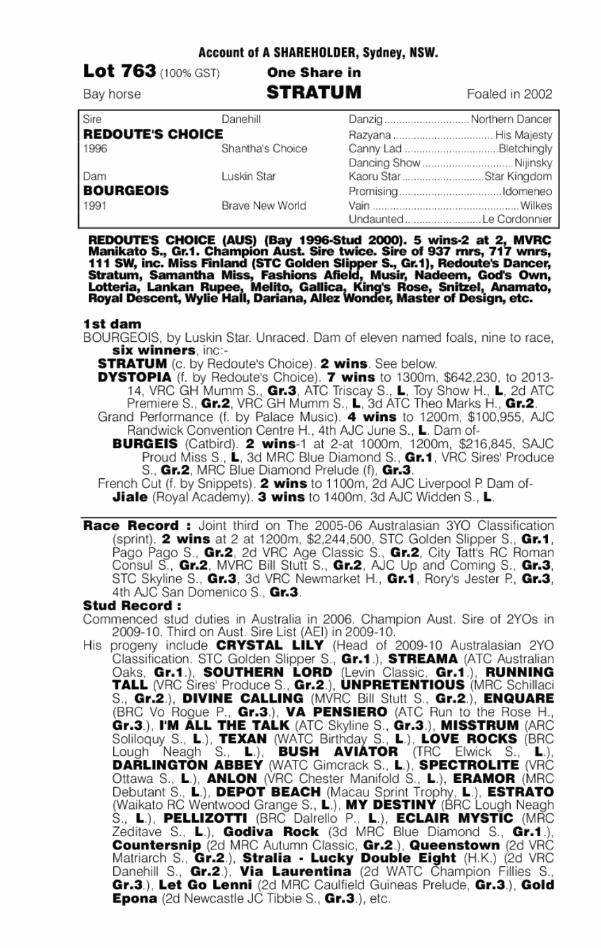 Stratum (AUS) - pedigree