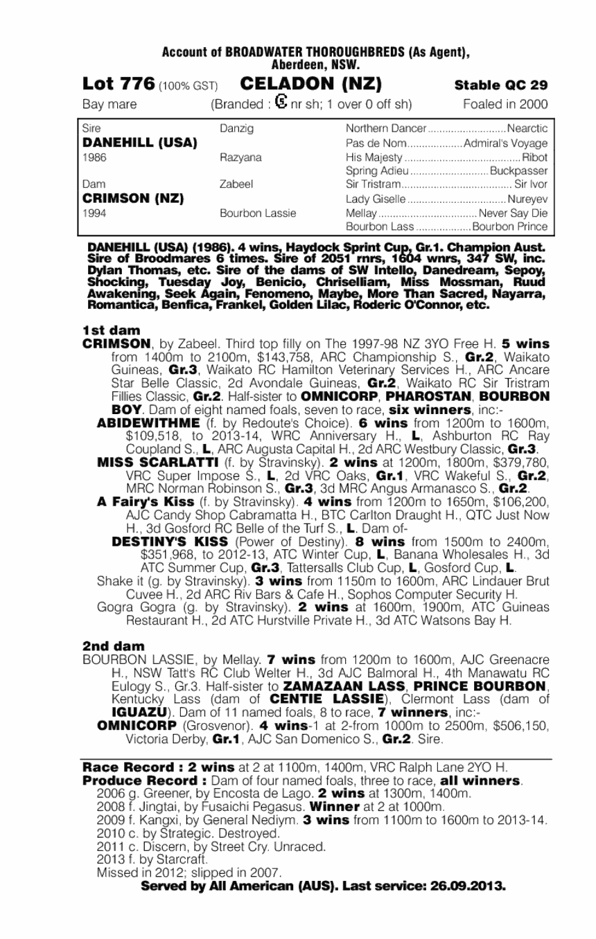 Celadon (NZ) - pedigree