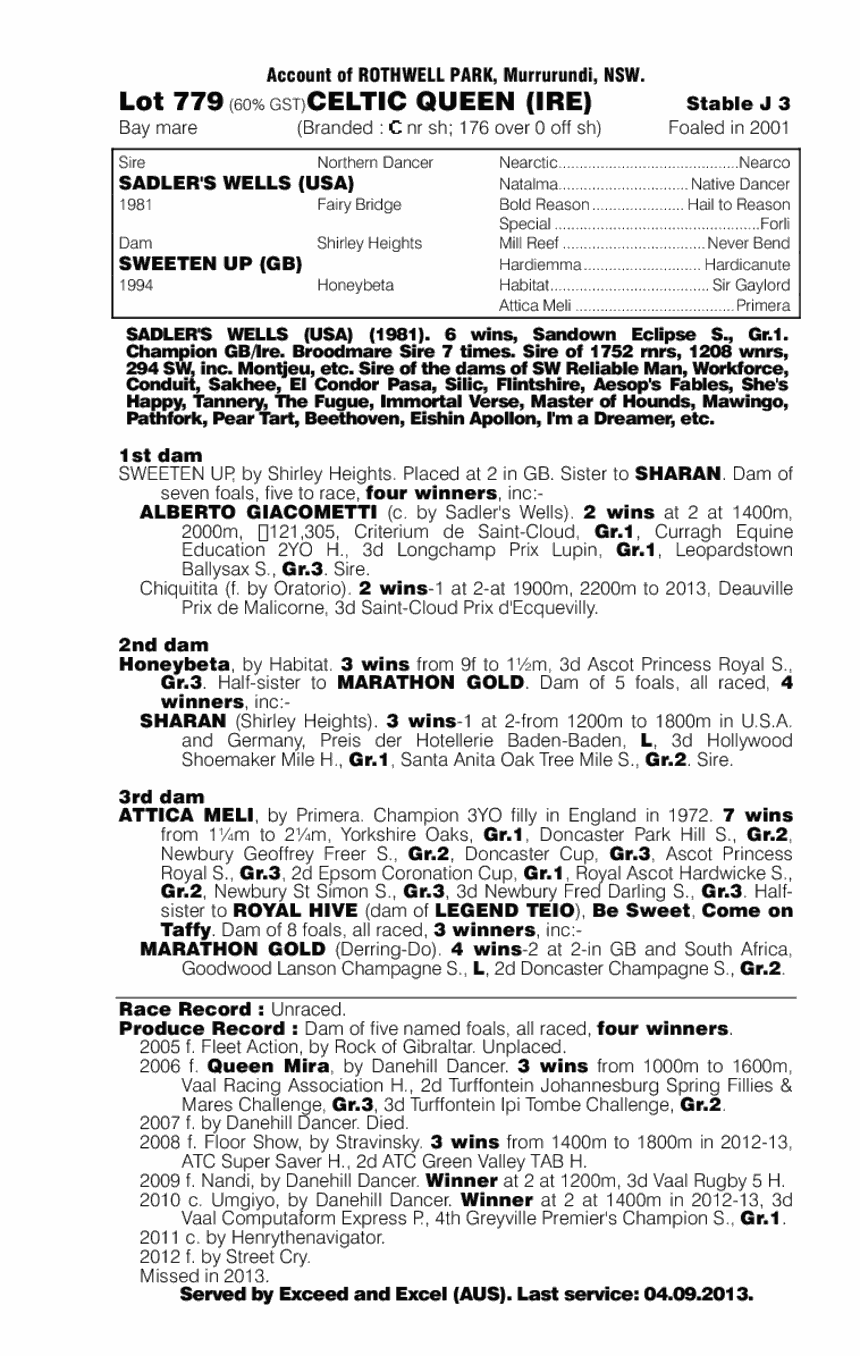 Celtic Queen (IRE) - pedigree