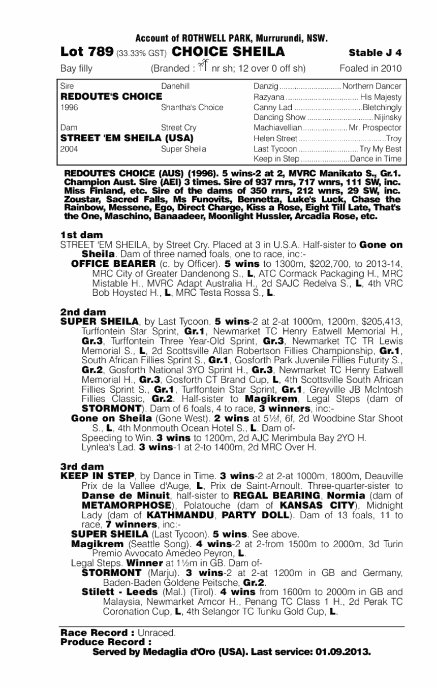 Choice Sheila (AUS) - pedigree