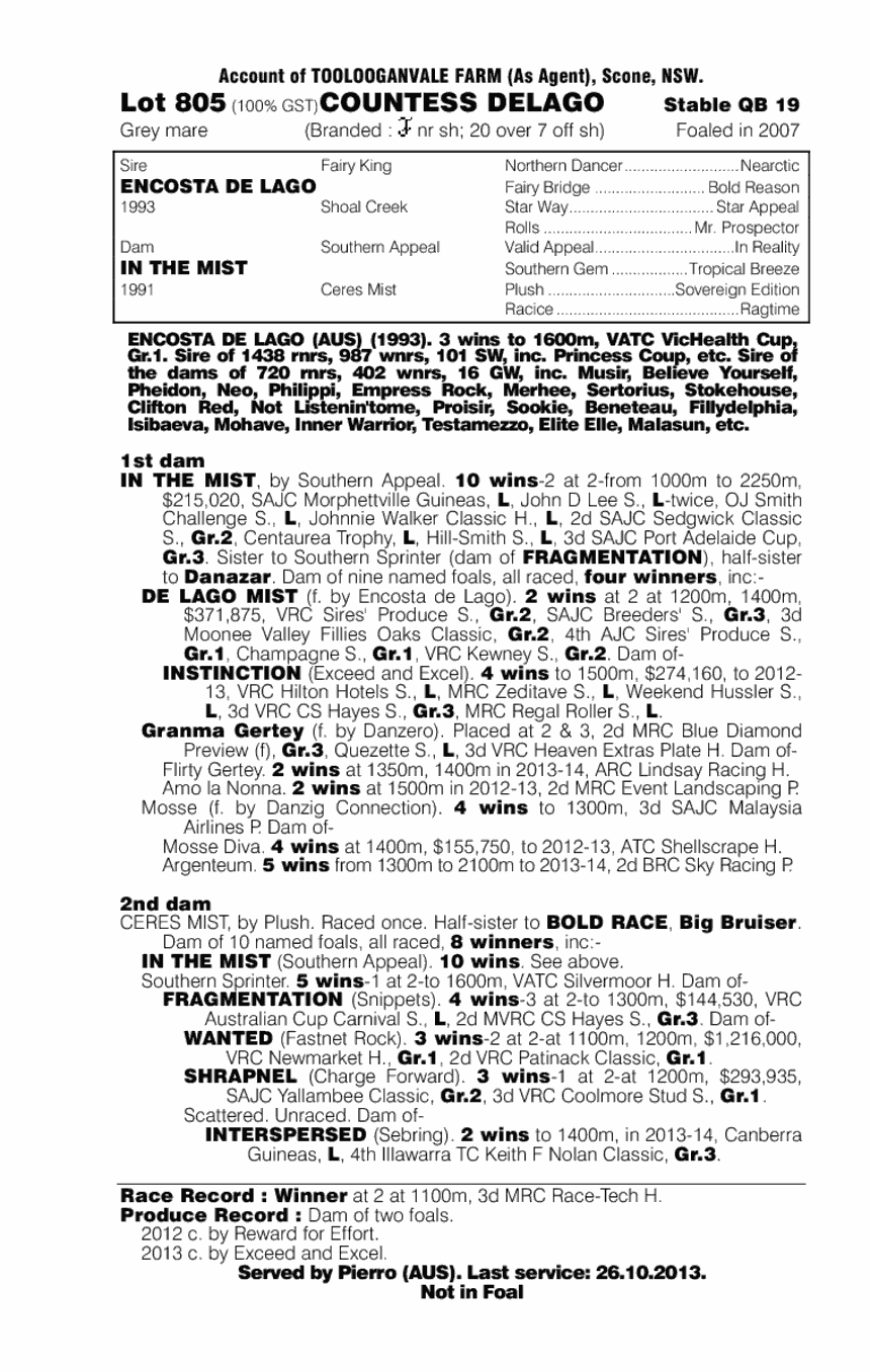 Countess Delago (AUS) - pedigree