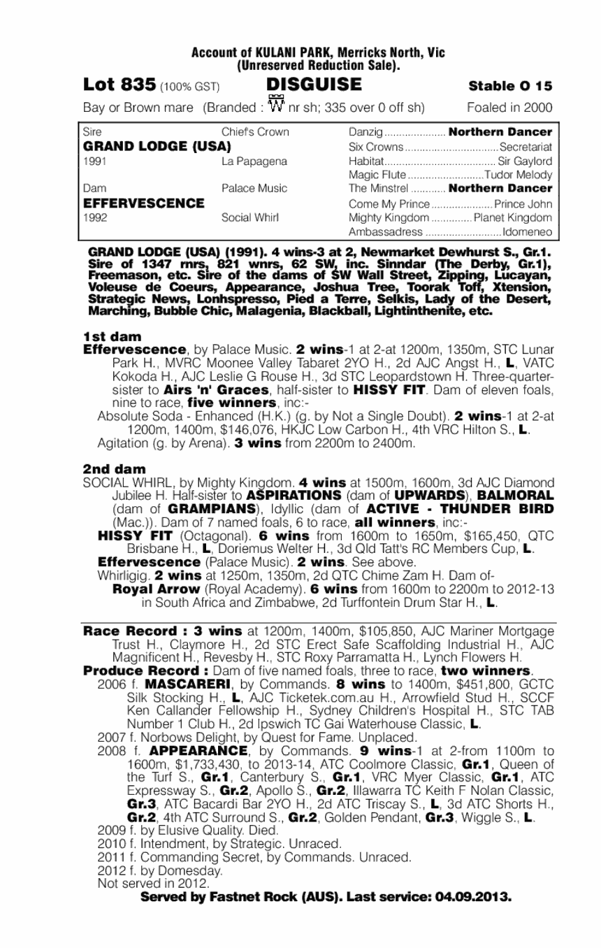 Disguise (AUS) - pedigree