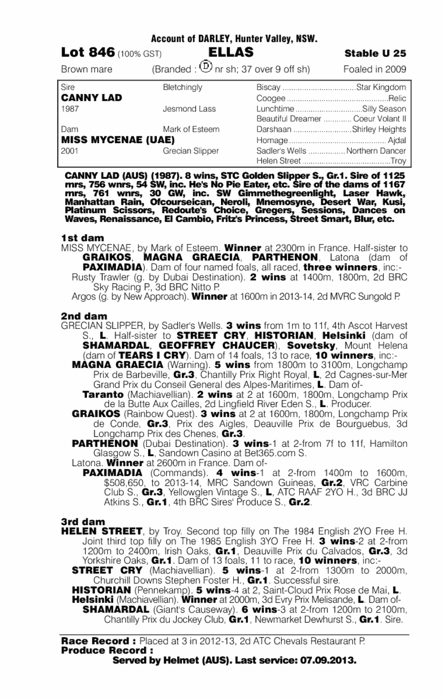 Ellas (AUS) - pedigree