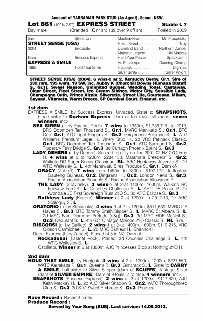 Express Street (AUS) - pedigree