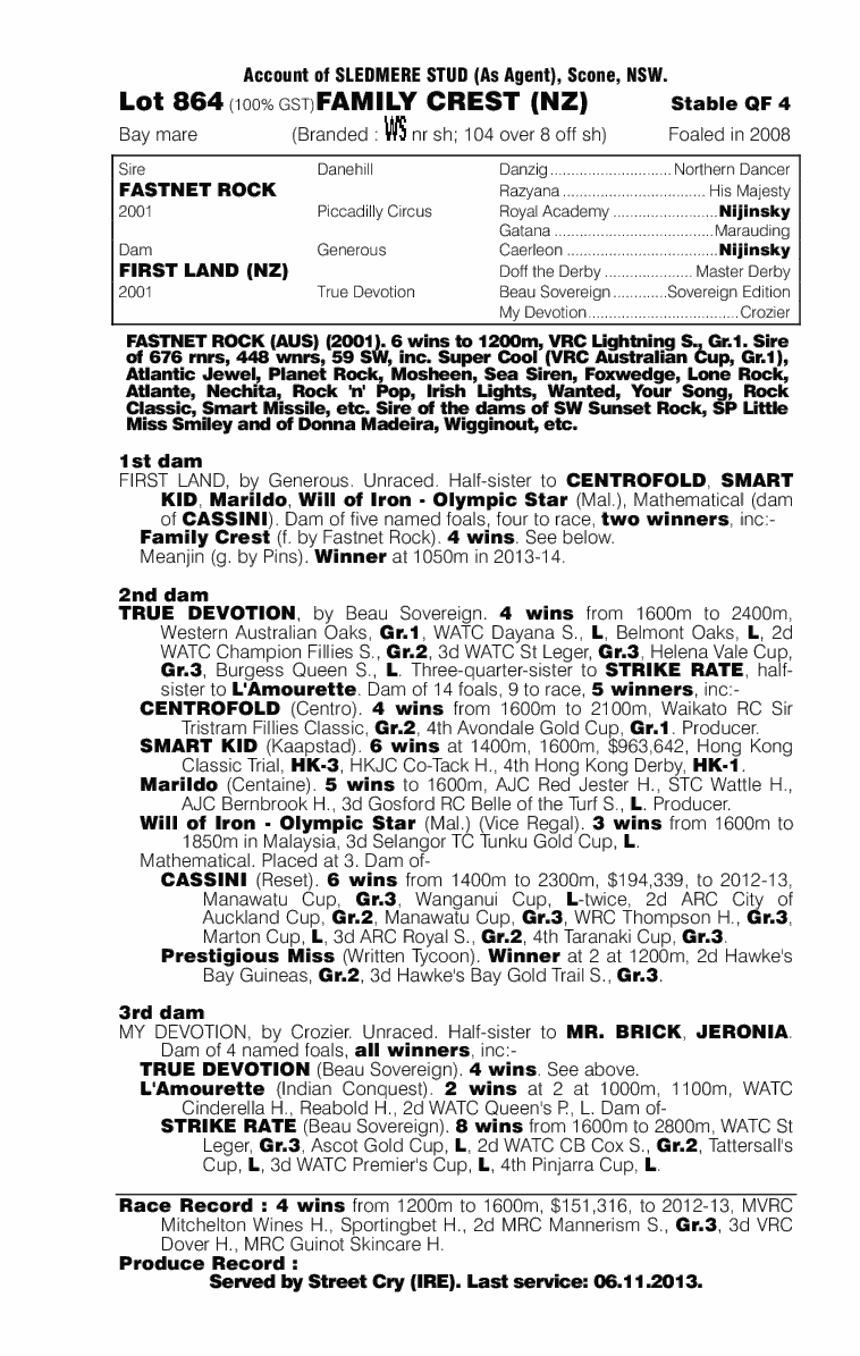 Family Crest (NZ) - pedigree