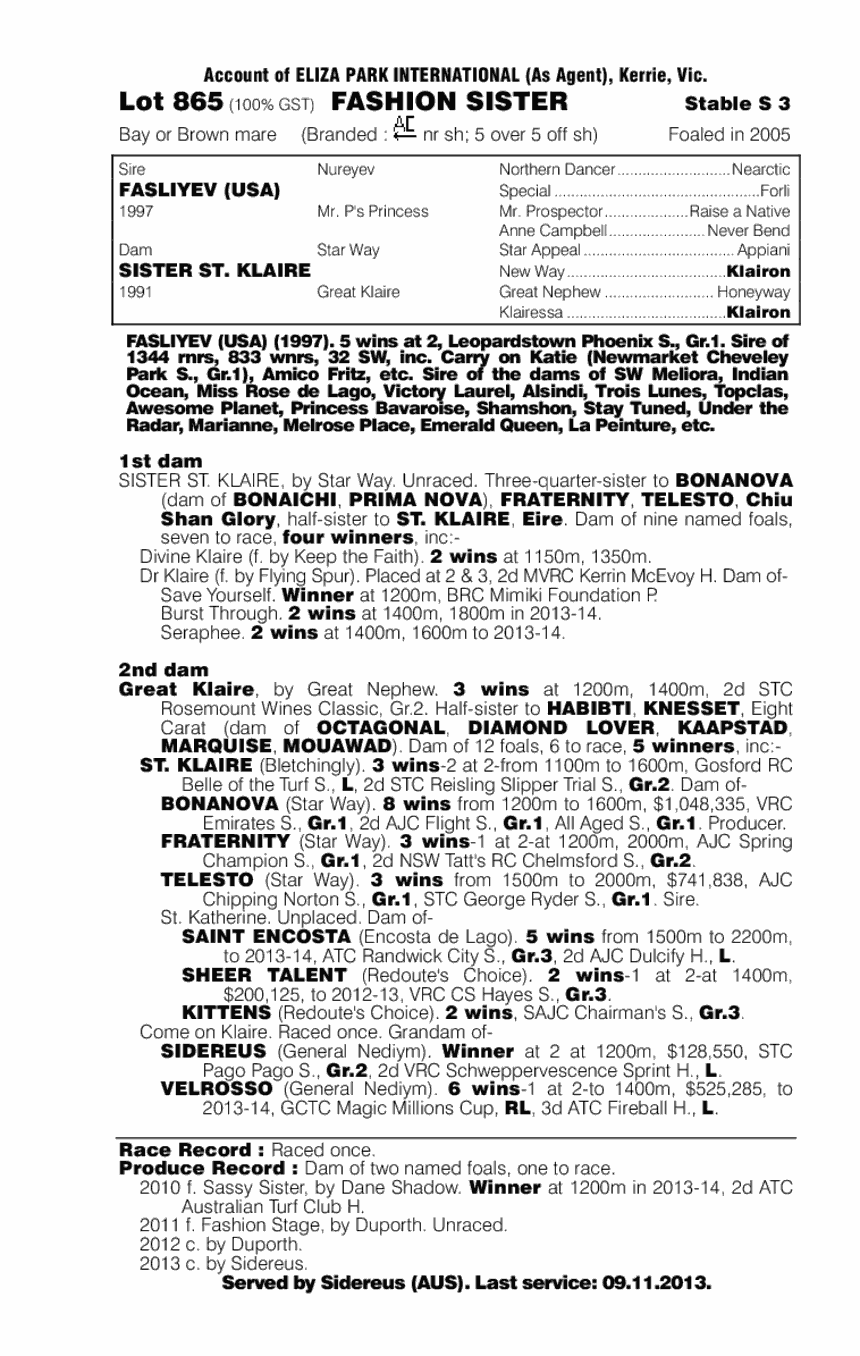 Fashion Sister (AUS) - pedigree
