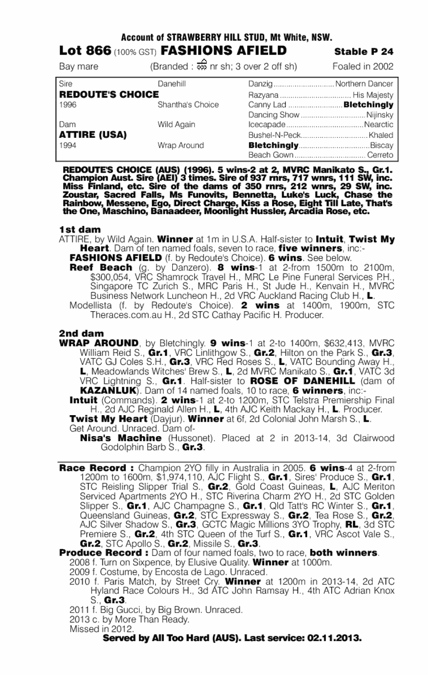 Fashions Afield (AUS) - pedigree