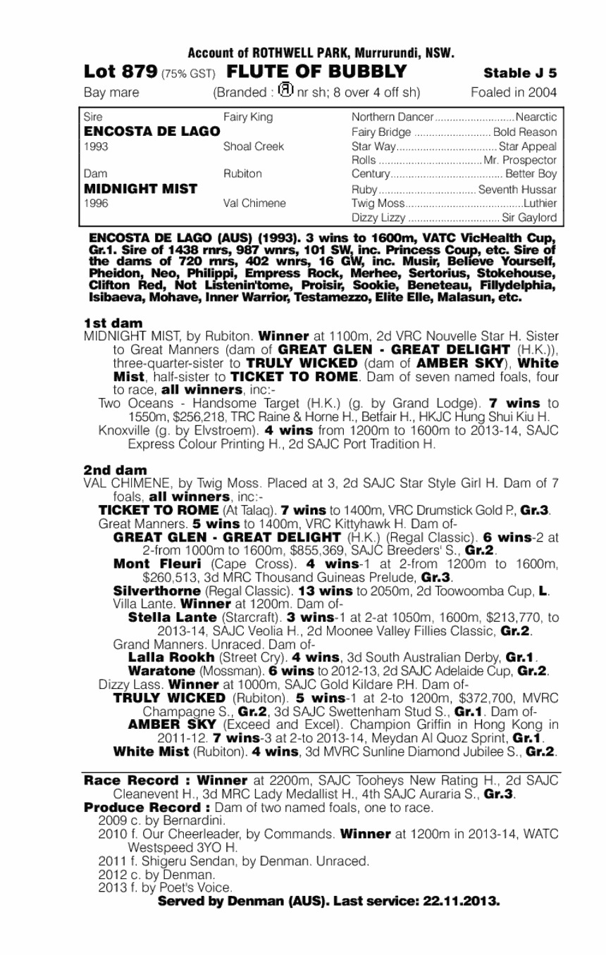 Flute of Bubbly (AUS) - pedigree