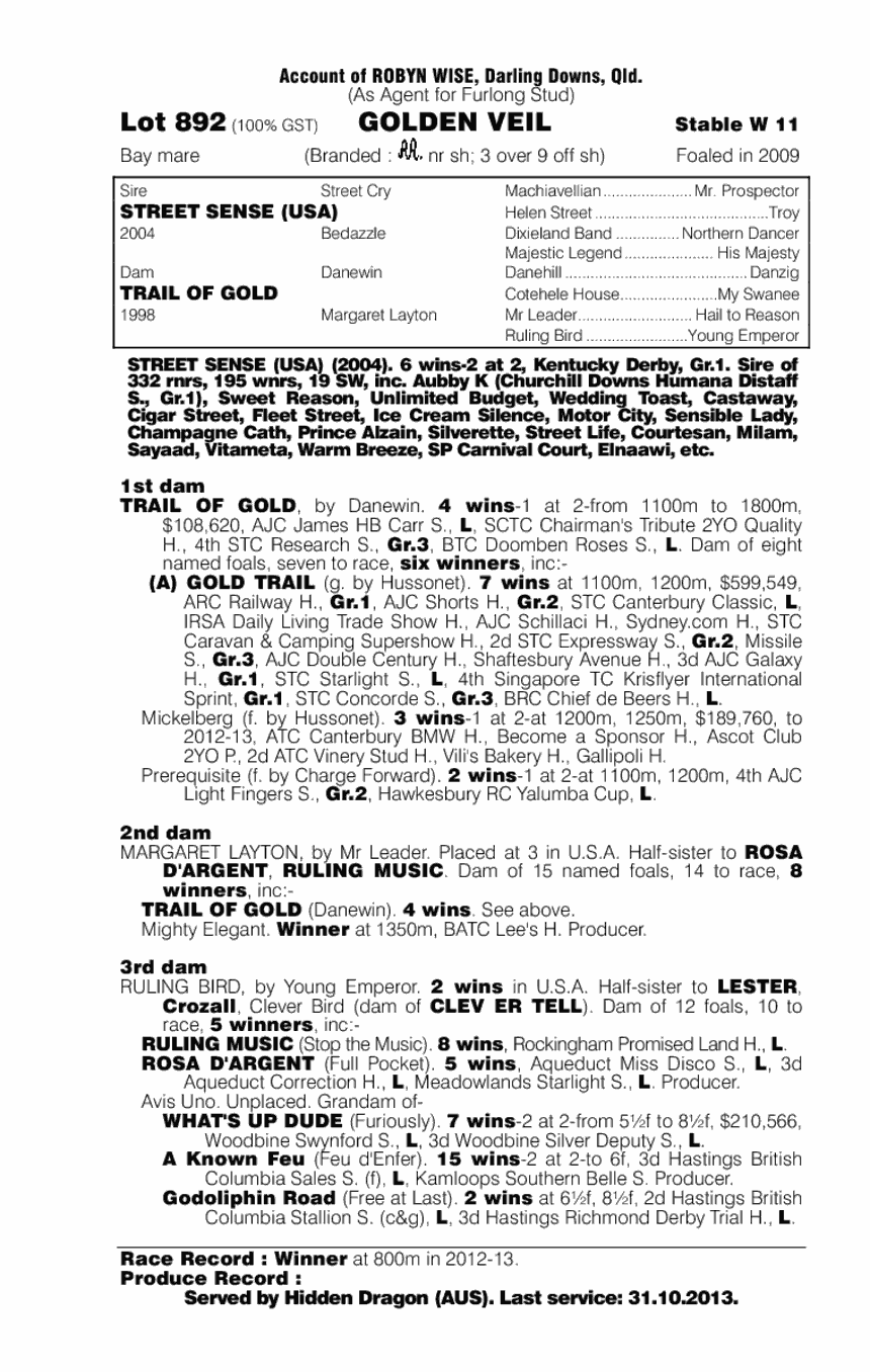 Golden Veil (AUS) - pedigree