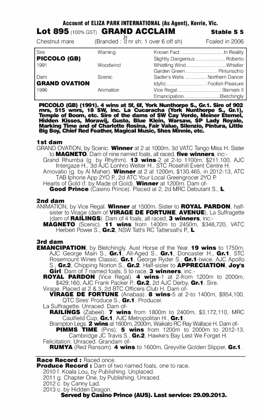 Grand Acclaim (AUS) - pedigree