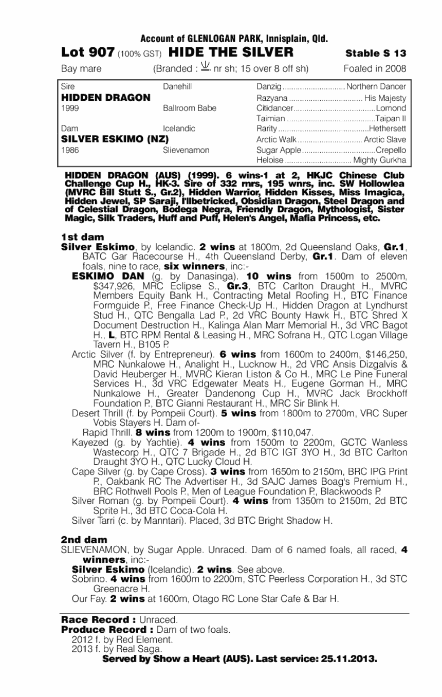 Hide the Silver (AUS) - pedigree