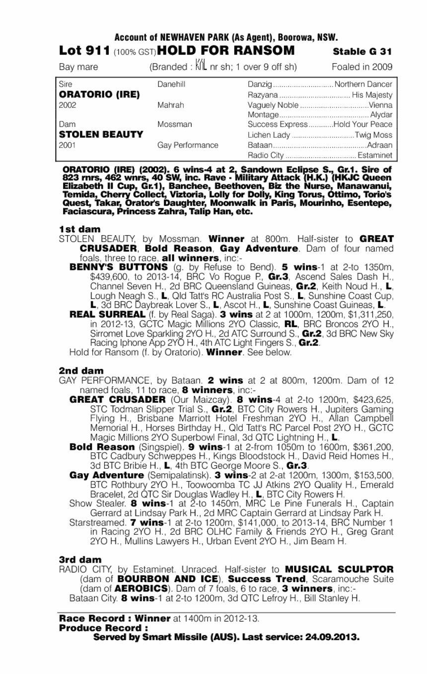 Hold for Ransom (AUS) - pedigree