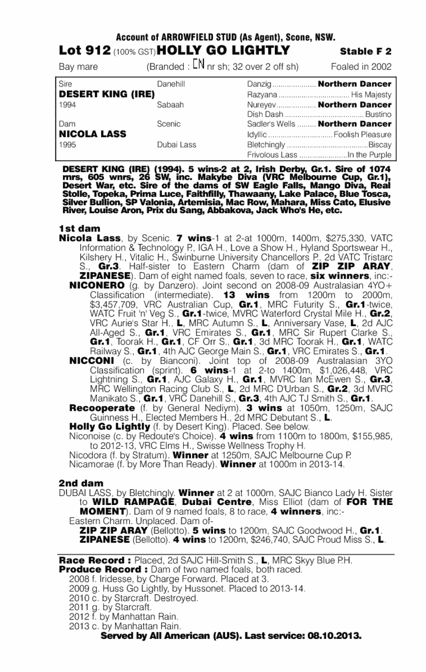 Holly Go Lightly (AUS) - pedigree