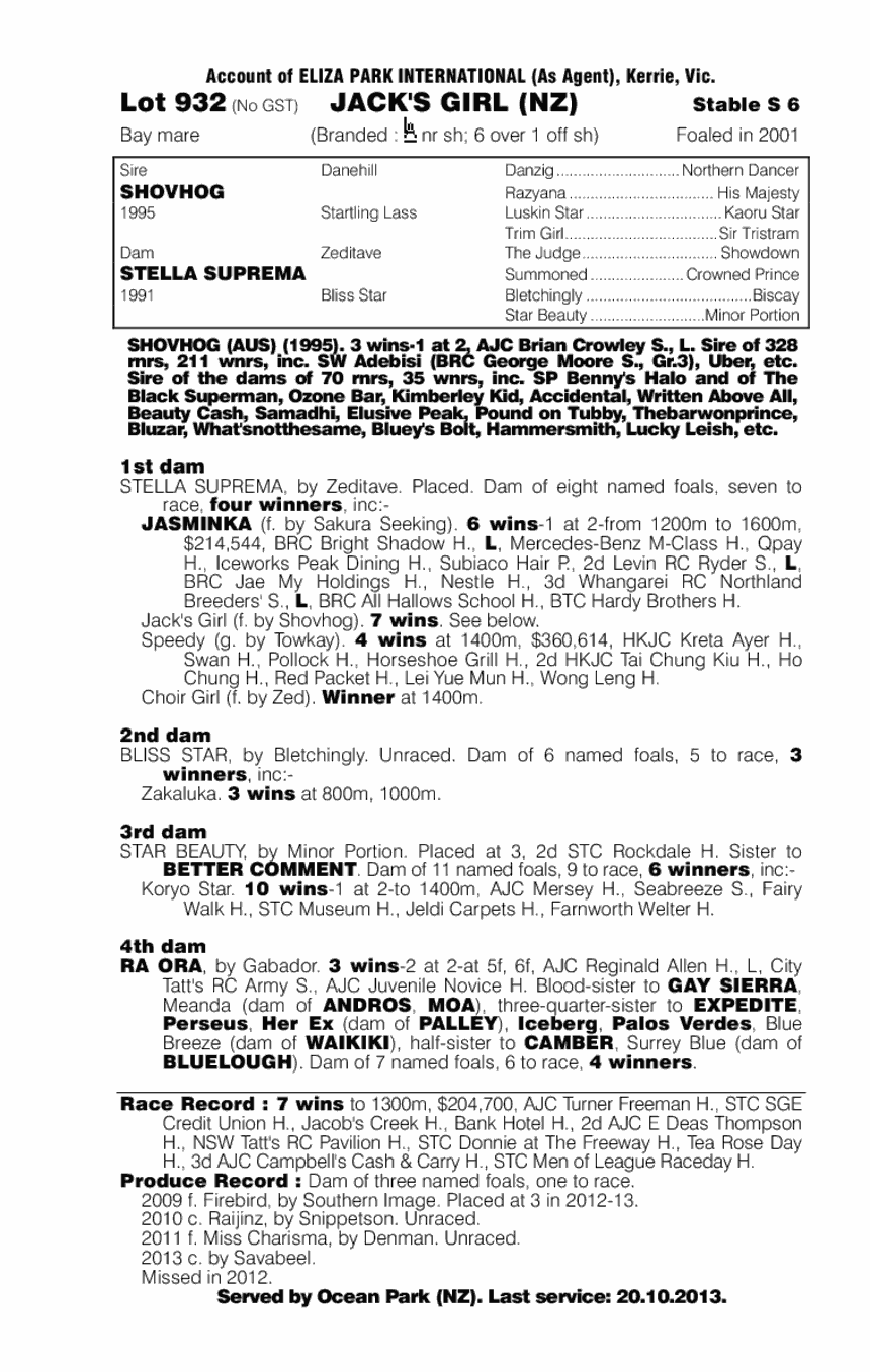 Jack's Girl (NZ) - pedigree