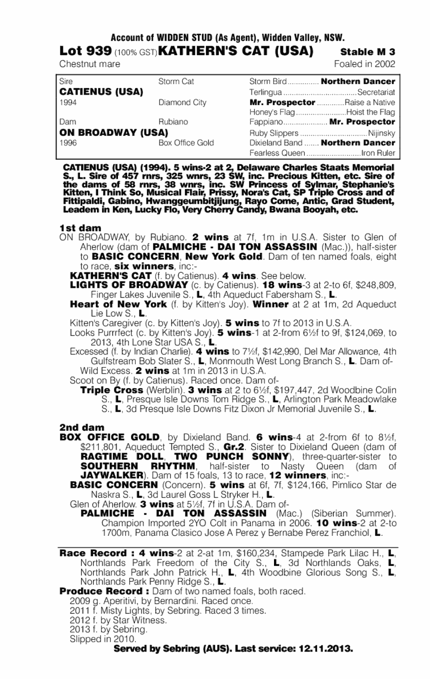 Kathern's Cat (USA) - pedigree