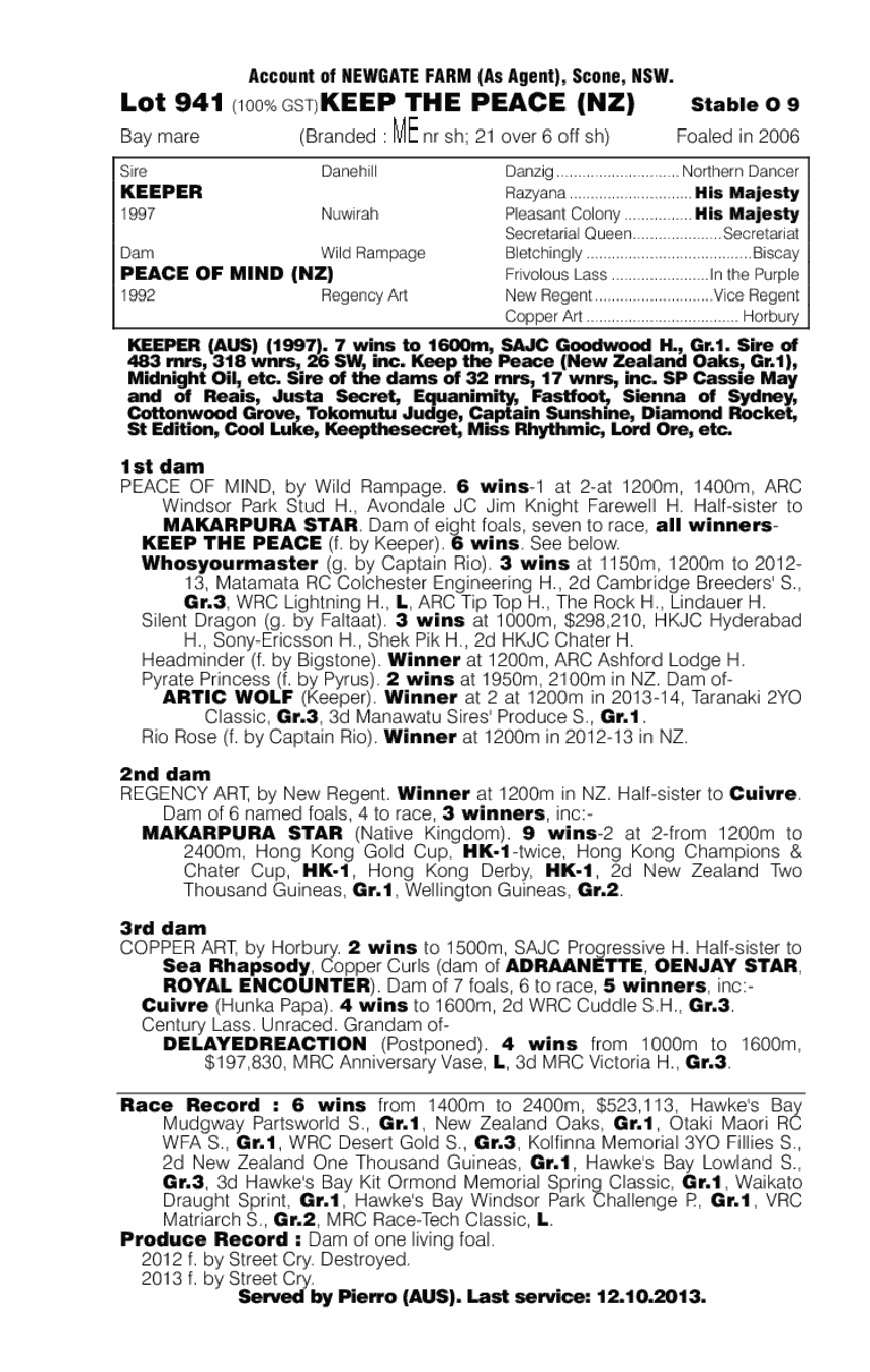 Keep the Peace (NZ) - pedigree