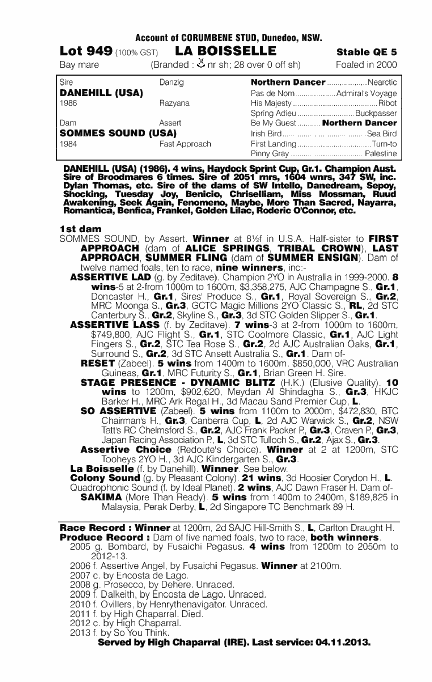 La Boisselle (AUS) - pedigree