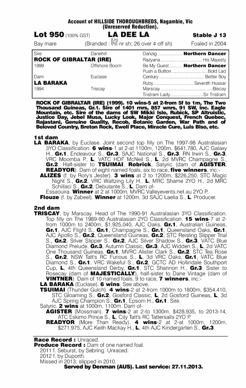 La Dee La (AUS) - pedigree