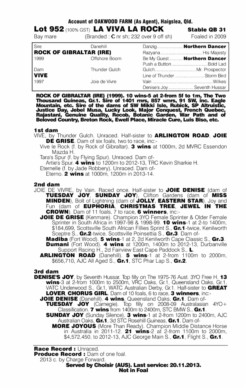 La Viva la Rock (AUS) - pedigree