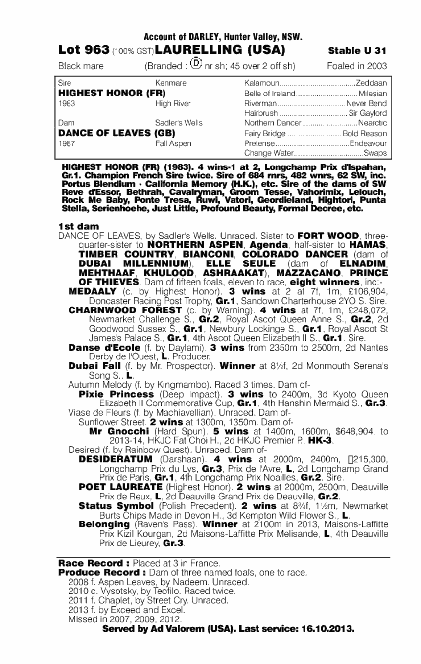 Laurelling (USA) - pedigree