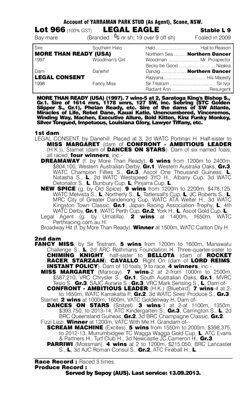 Legal Eagle (AUS) - pedigree